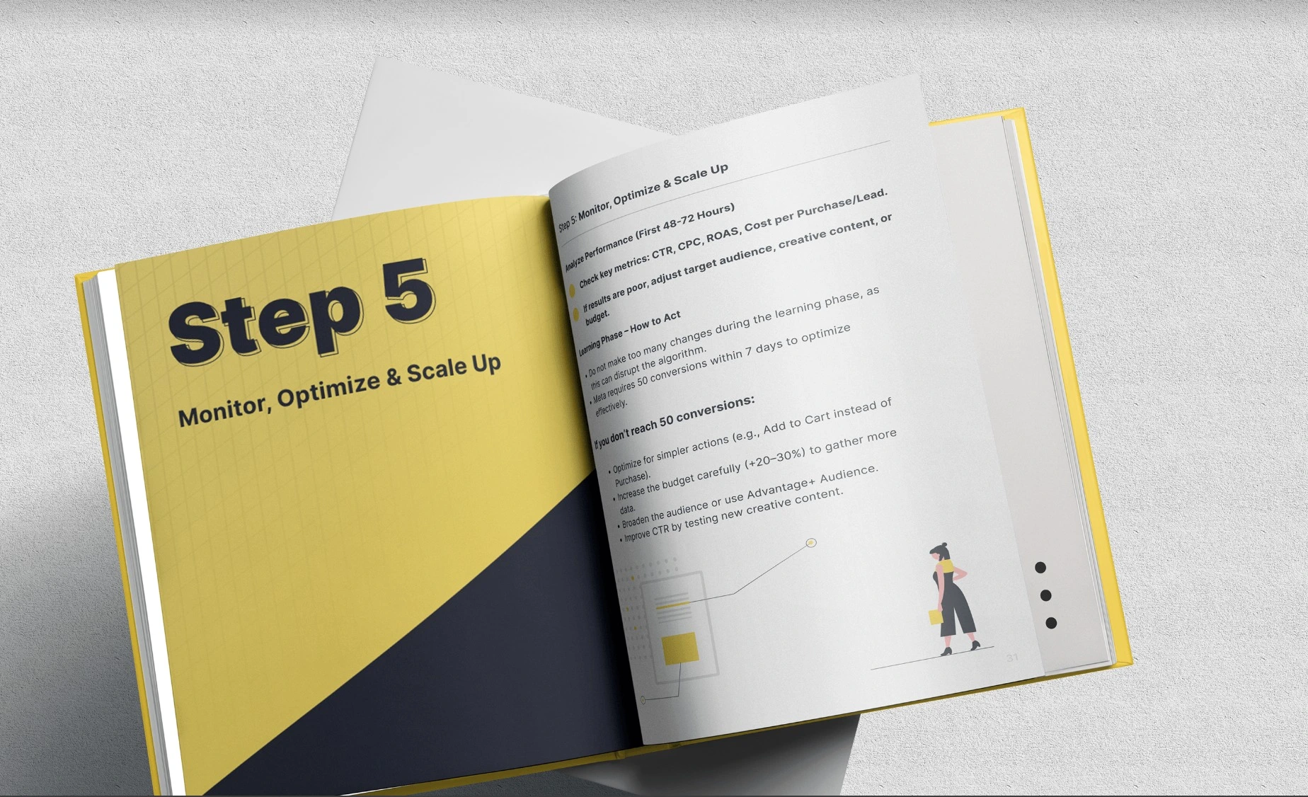 Editorial design work by Dimitris Orfanos