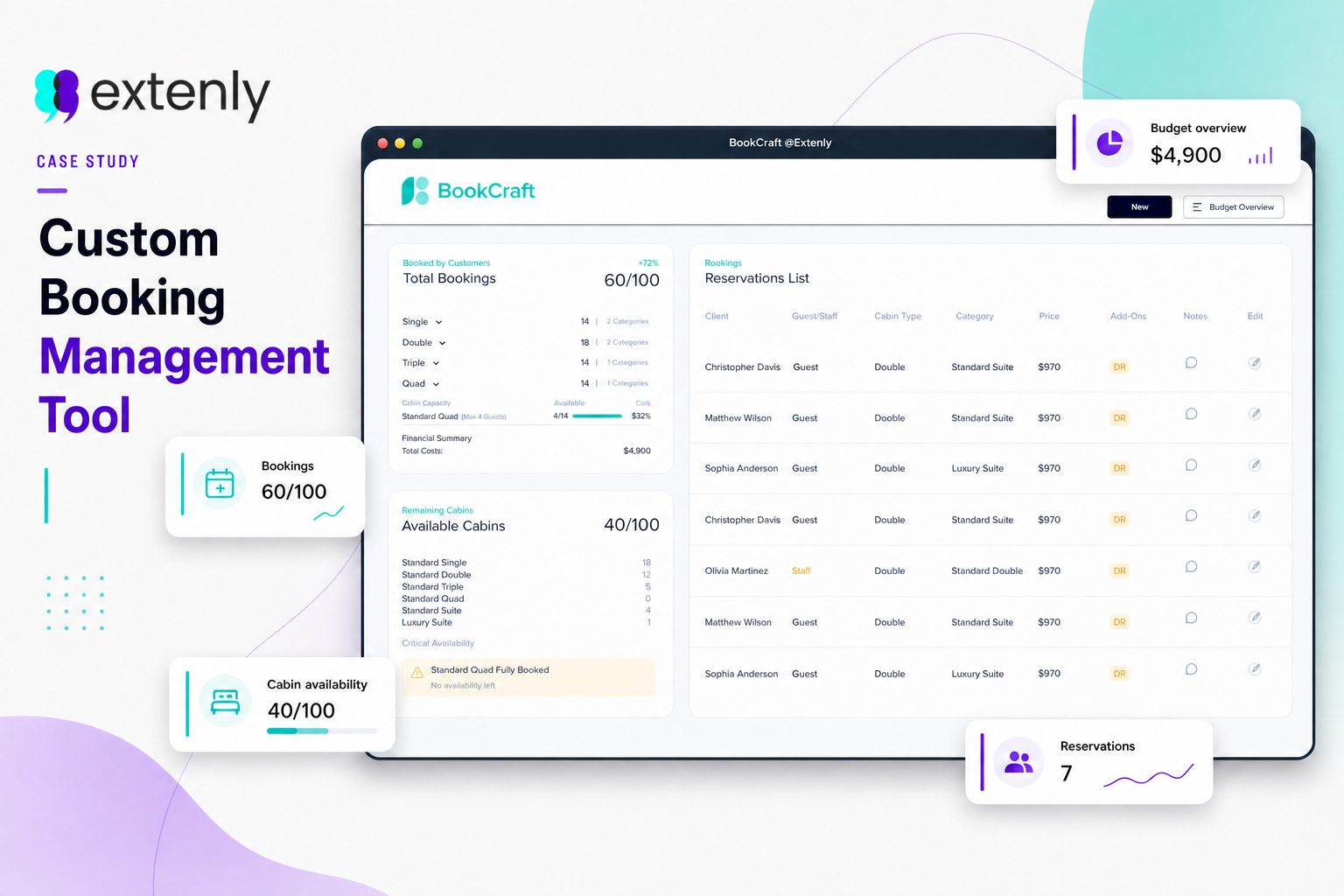 Custom booking management tool